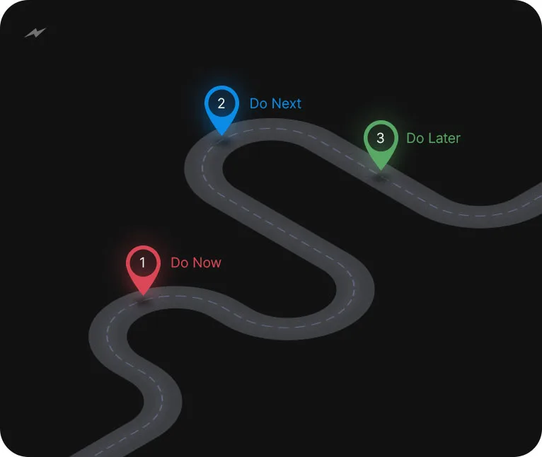 Fathom360 Assessment - Success Accelerator Playbook